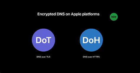 ios  en macos big sur zal apple ondersteuning toevoegen voor versleutelde dns verbindingen