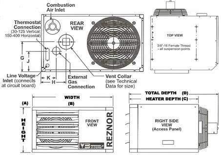 reznor heater wiring diagram gallery wiring diagram sample