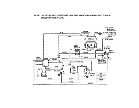 hp briggs wiring diagram activity diagram