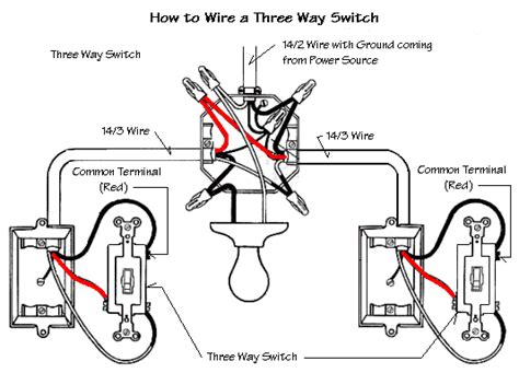 switch wiring      switch wiring diagram schematic