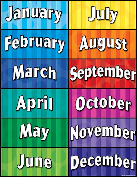 months of the year chart by images and photos finder