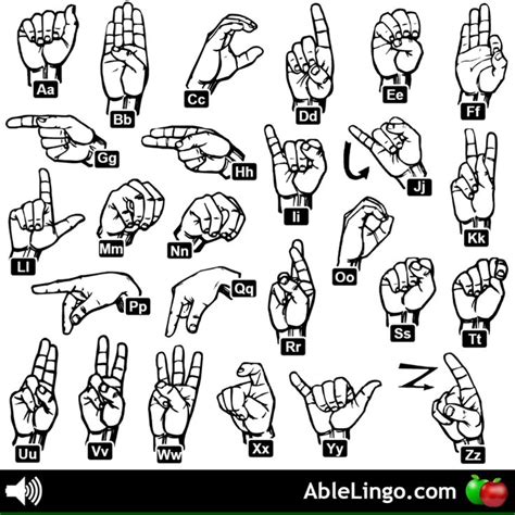 pin  asl alphabetabcs american sign language
