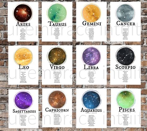 zodiac personality types