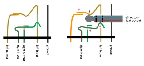 pole headphone jack wiring diagram decoration ideas