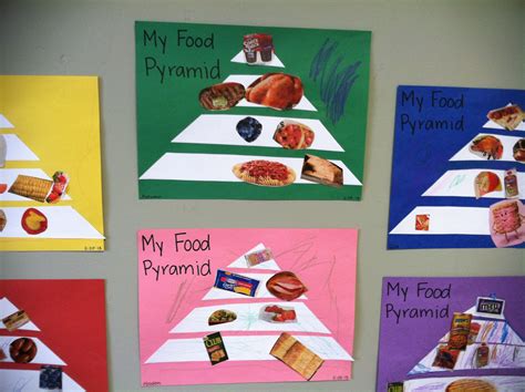 food pyramids  preschoolers food pyramid preschool food