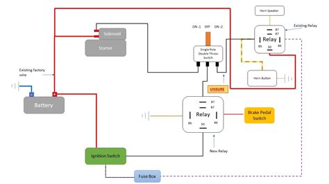 wiring diagram      killcut  switch bmw