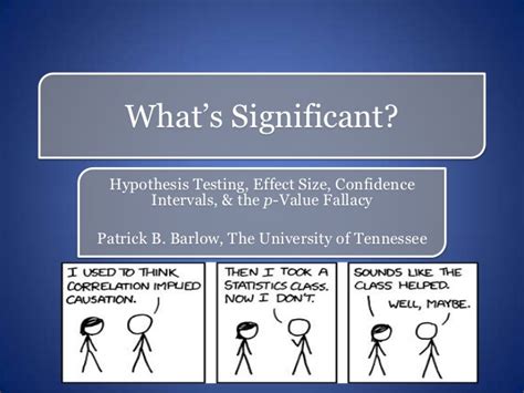 What S Significant Hypothesis Testing Effect Size