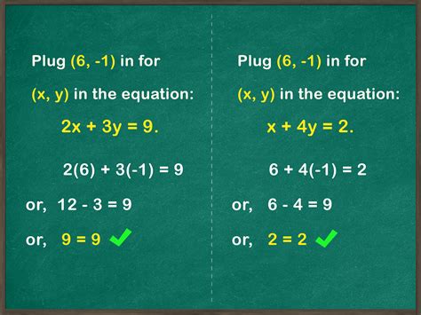 ways  solve systems  equations wiki   english