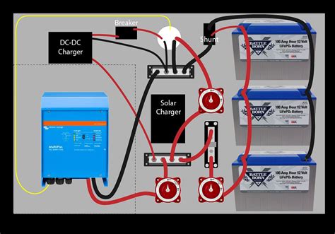 basic rv wiring schematic