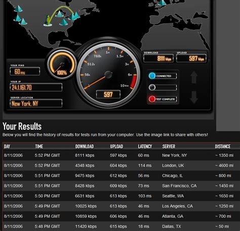 Internet Speed Test Software Dungeon Downloads Georgcabax Blog Hr