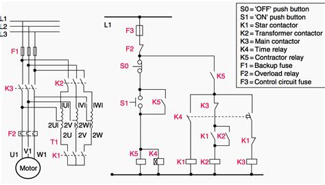 diagram  phase motor control wiring diagram mydiagramonline