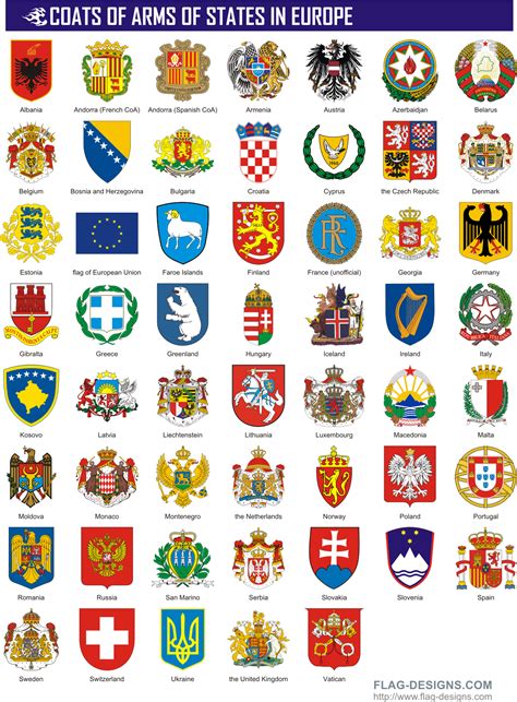europe coasgif  coat  arms flag design flag