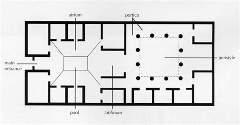 ancient roman house layout ideas home plans blueprints jhmrad