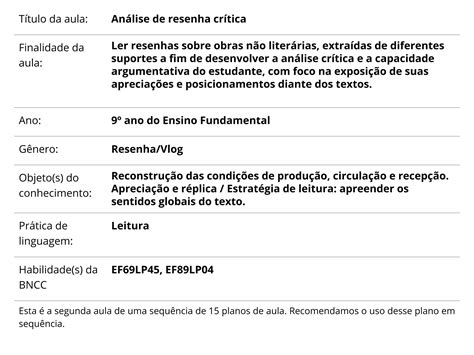 Análise De Resenha Crítica Planos De Aula 9º Ano Língua Portuguesa