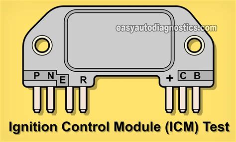 part    test  ignition control module    chevrolet  pickup gmc