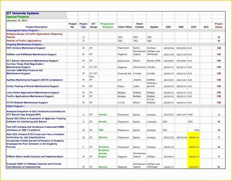 project management spreadsheet excel template     excel