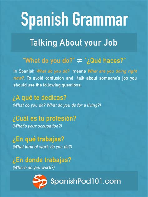 learn spanish spanishpodcom talking