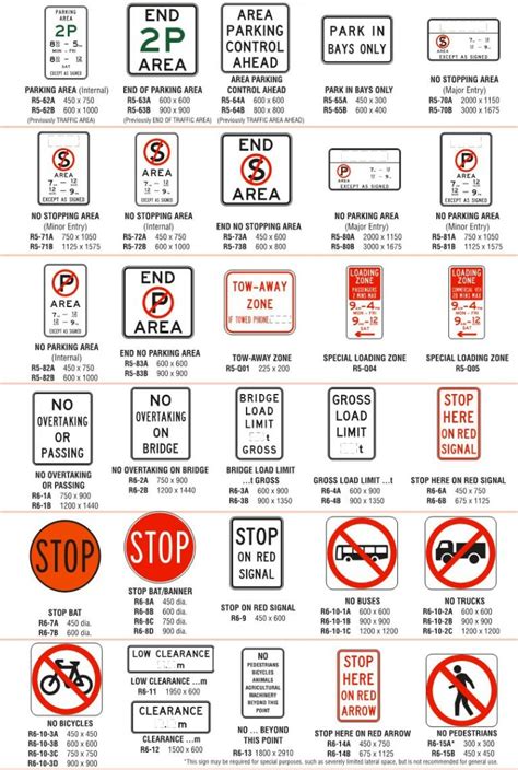 road signs codes  sizes enviropost