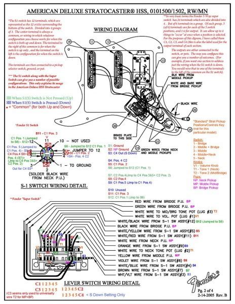 fender american standard stratocaster wiring diagram