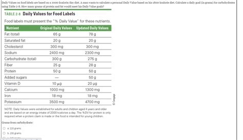 daily values  food labels  based   cheggcom