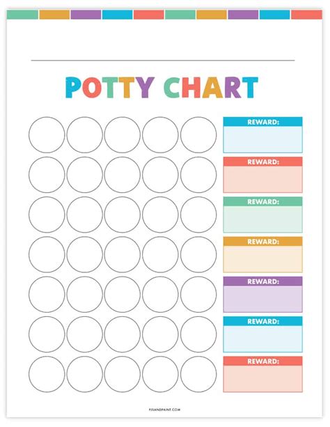 potty training chart  printable