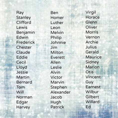 men names