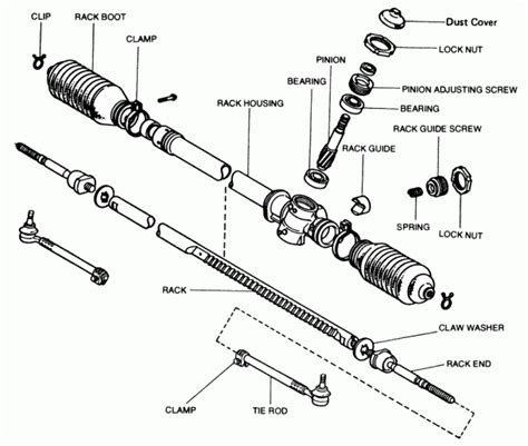 ford rack  pinion parts