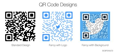how to use qr codes a quick guide