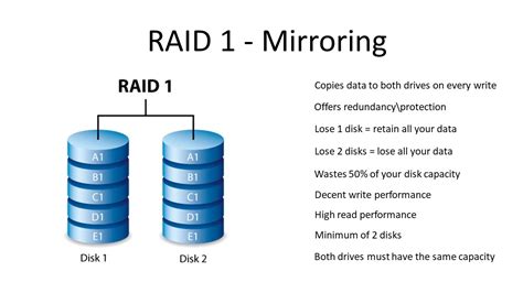 configure raid mirrored drives  windows onlinecomputertips