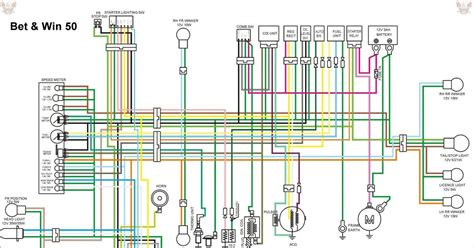 wiring diagram symbols moped  staten aisha wiring