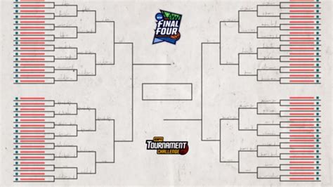 March Madness 2019 Get Your Printable Ncaa Bracket From Espn Abc11
