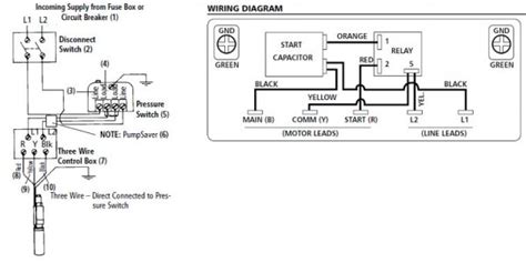 pump control box wiring diagram  wire submersible  pump wiring diagram gallery