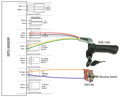 thumb throttle  bike throttle wiring diagram