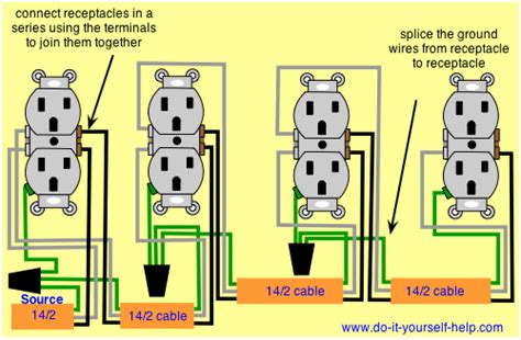 pin  tallulah ruby  agnes gooch basic electrical wiring