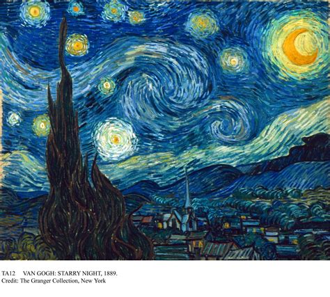 Vincent Van Gogh Un Pintor Atormentado E Incomprendido