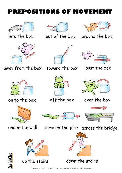 illustrated prepositions  movement vocabulary englishclub