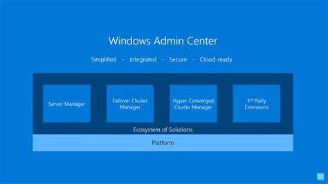 windows admin center update auf version  windowsunited