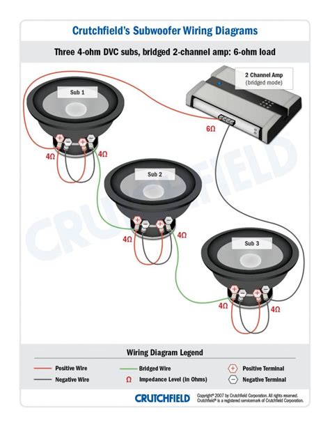 wiring subwoofers whats    ohms speaker wiring