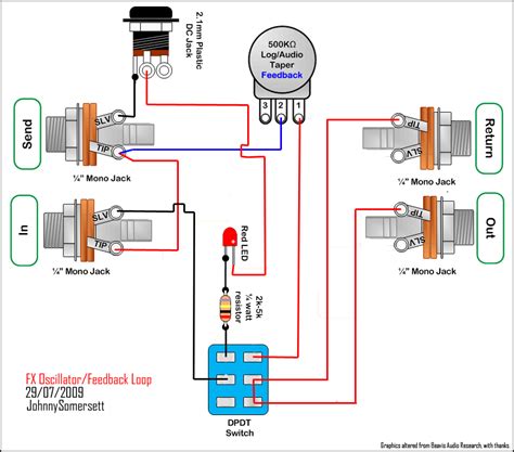 true bypass looper wiring diagram