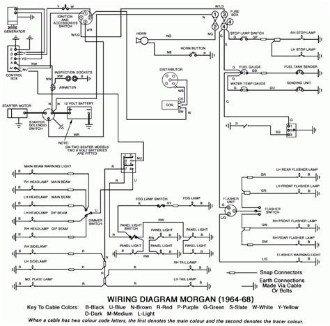 morgan    aero  car wiring diagrams morgan spares model  wiring diagram