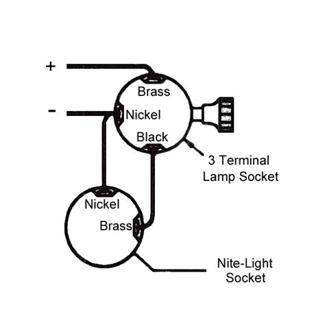 terminal lamp socket