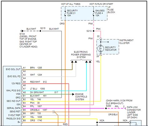pass lock wiring diagram needed im  wanting