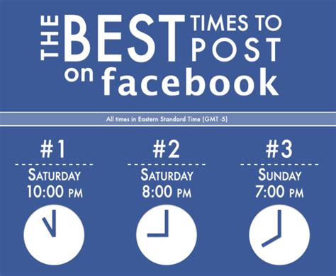 time  post  fb facebook post ideas engaging facebook