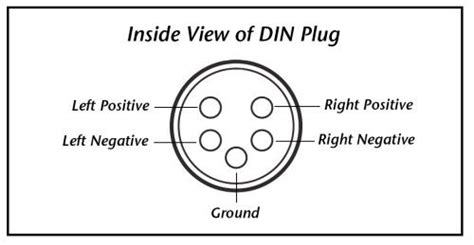 pin din plug wiring diagram wiringdiagrampicture