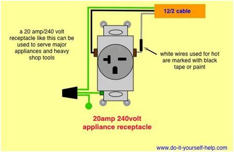 wiring diagram   volt outlet