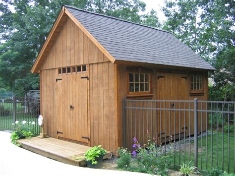 backyard shed ideas issues