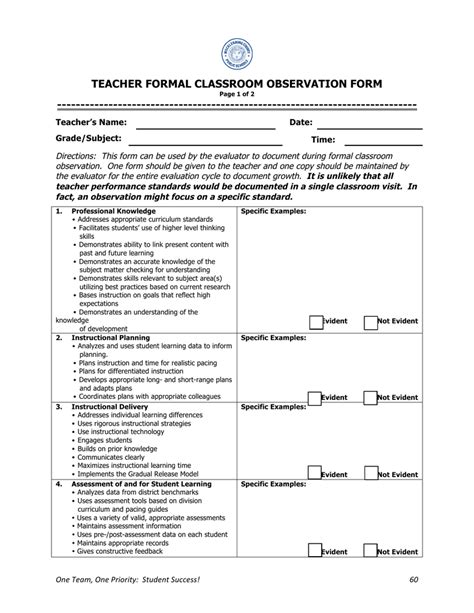 classroom observation template