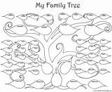 Family Tree Template Kids Coloring Large Printable Drawing Chart Pages Blank Easy Genealogy Big Charts Templates Print Color Simple Getdrawings sketch template