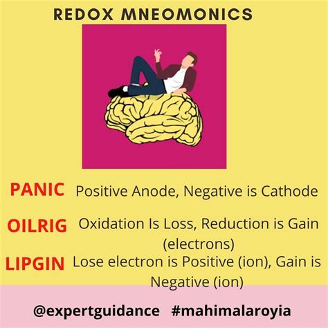 redox mnemonics  chemistry  great mnemonic  remember redox