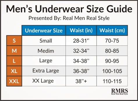 inexpensive vs quality underwear a man s guide to underwear 5